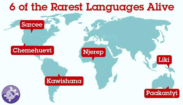 6 of the Rarest Languages Still Spoken Today - Pacsafe – Official