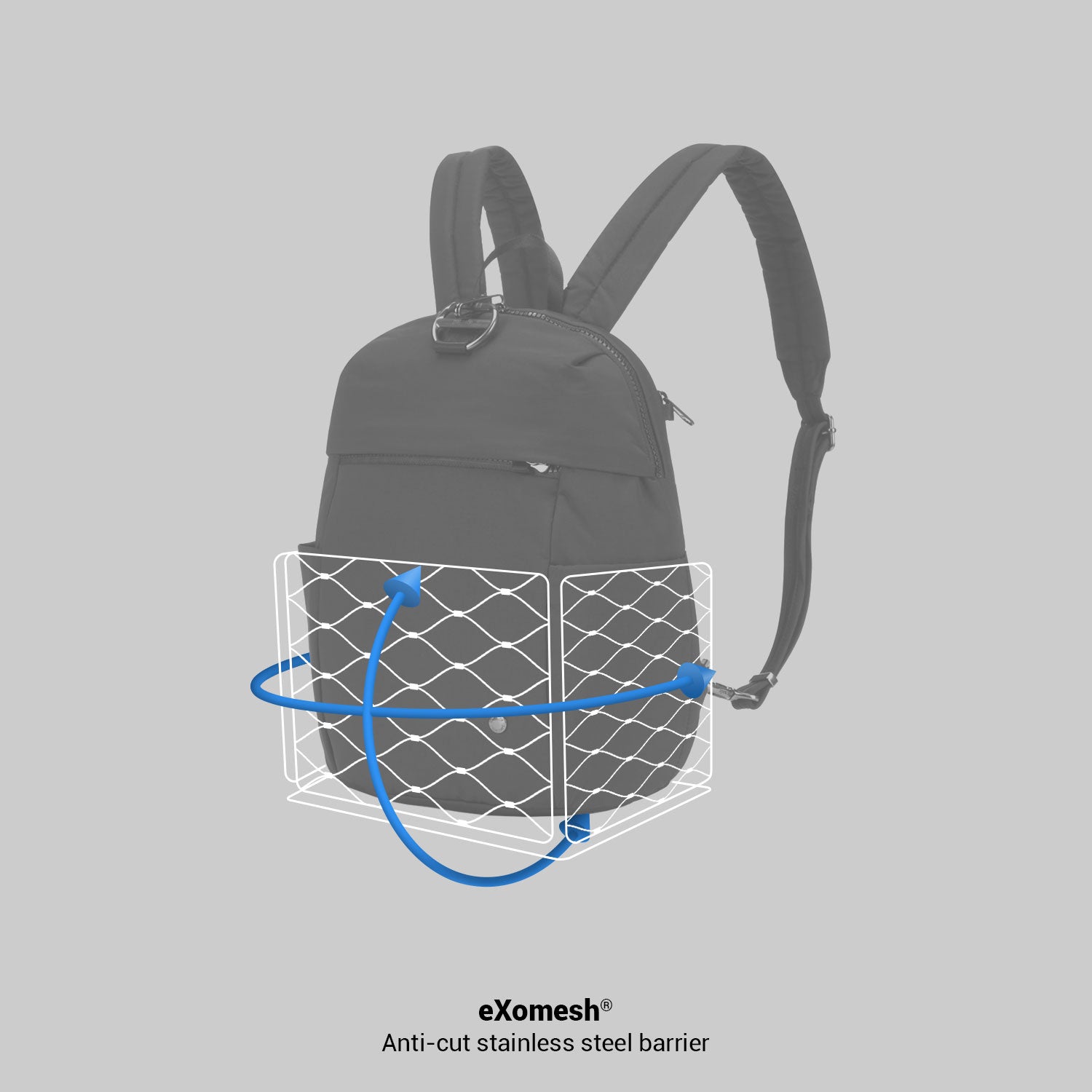 Pacsafe® CX Anti-Theft 8L Backpack Petite – Pacsafe – Official