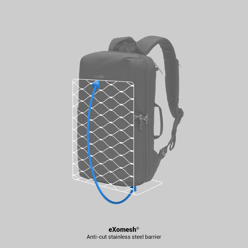 anti theft travel backpack can't cut fabric Pacsafe Metrosafe X - Slate locking zipper Pacsafe EXP35 anti-theft travel backpack