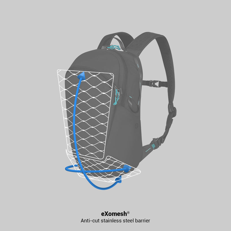 anti theft travel backpack can't cut fabric Pacsafe Venturesafe EXP35 Backpack, Slate Exterior dimensions Pacsafe ECO 18L anti-theft backpack